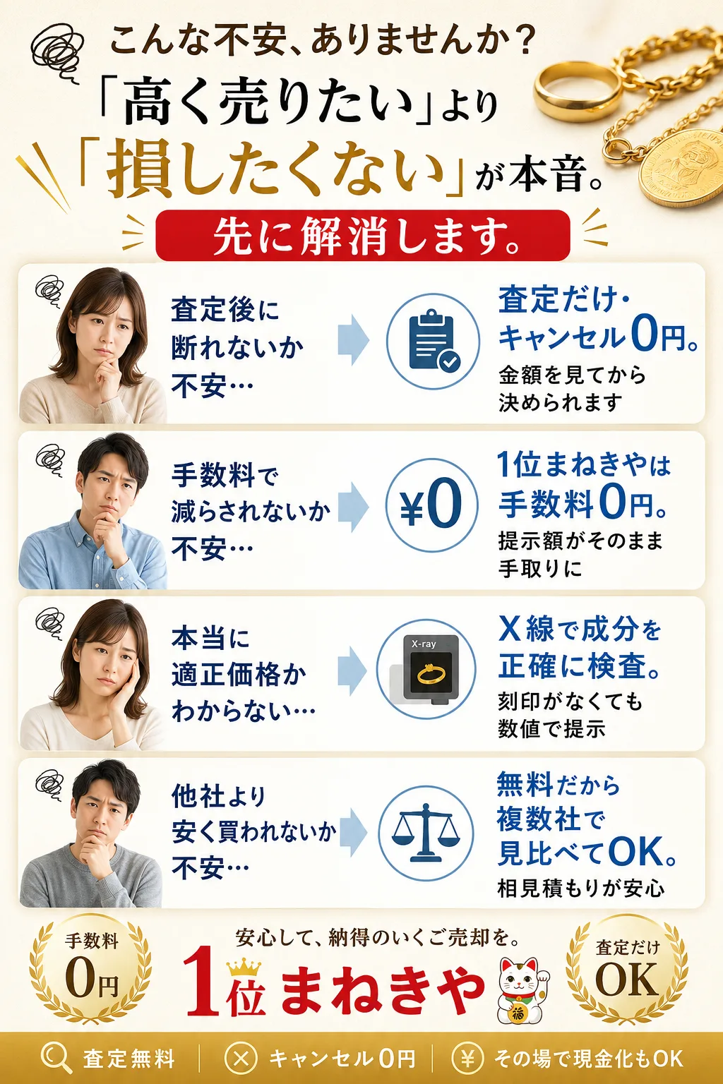 売る前のこんな不安、先に解消します（査定後に断れる・手数料0円・X線で適正査定・相見積もりOK）